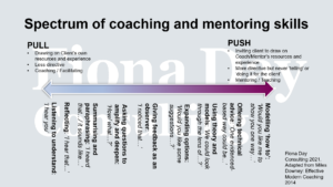 coaching and mentoring for doctors and public health leaders